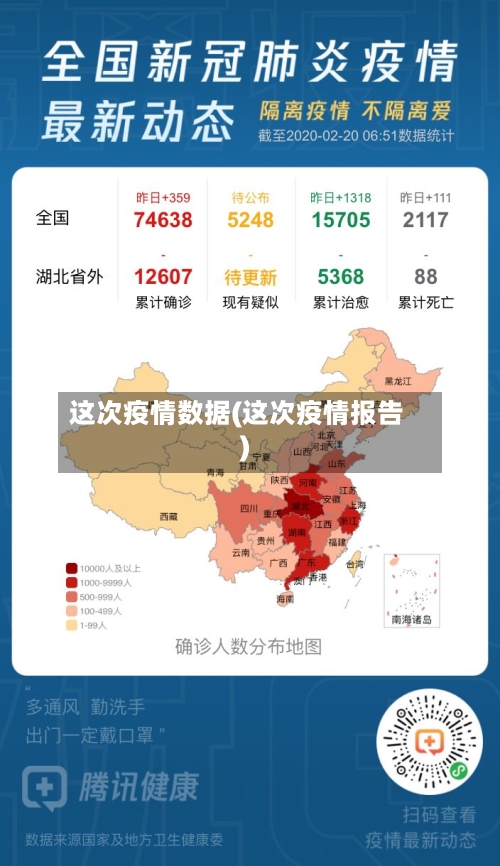 这次疫情数据(这次疫情报告)