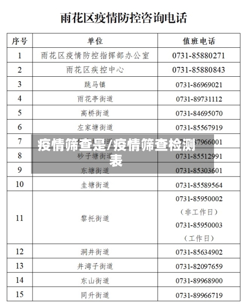 疫情筛查是/疫情筛查检测表