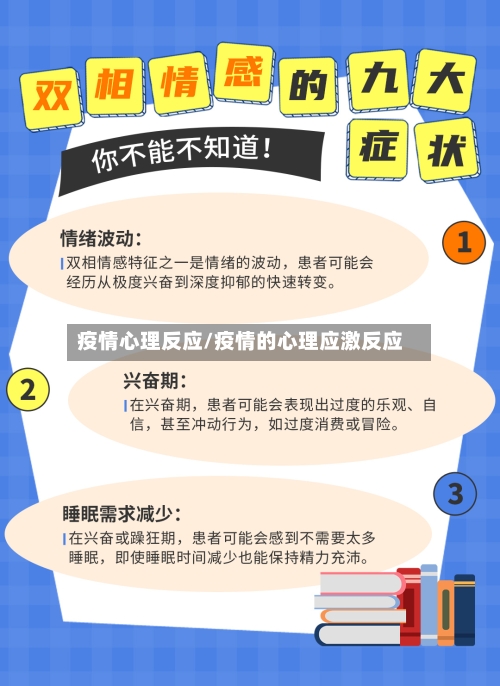 疫情心理反应/疫情的心理应激反应