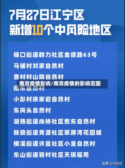 南京疫情影响/南京疫情的影响范围