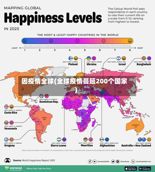 因疫情全球(全球疫情蔓延200个国家)