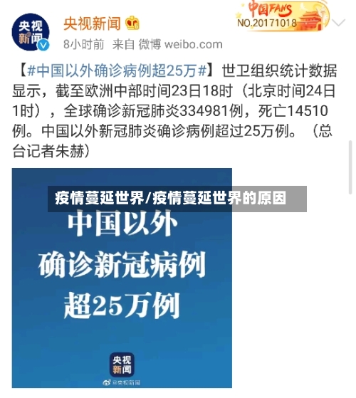 疫情蔓延世界/疫情蔓延世界的原因