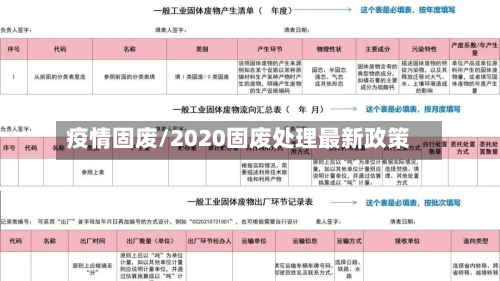 疫情固废/2020固废处理最新政策