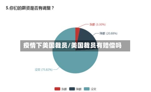 疫情下美国裁员/美国裁员有赔偿吗