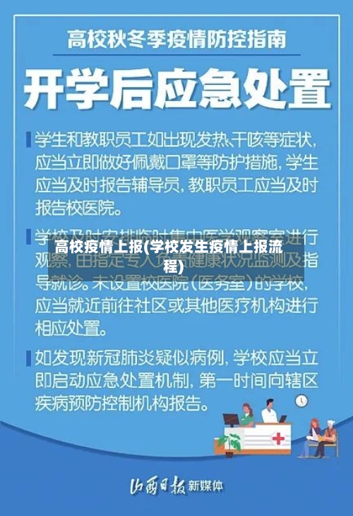 高校疫情上报(学校发生疫情上报流程)