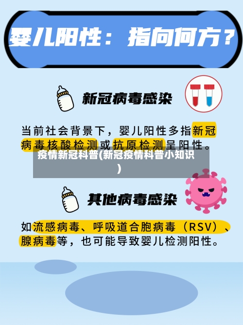 疫情新冠科普(新冠疫情科普小知识)