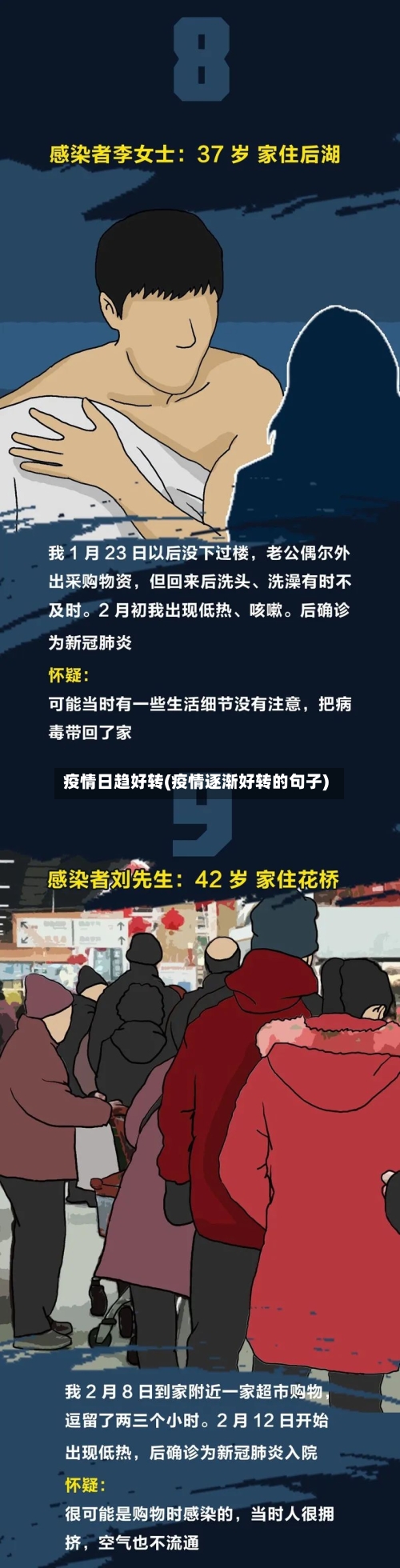 疫情日趋好转(疫情逐渐好转的句子)