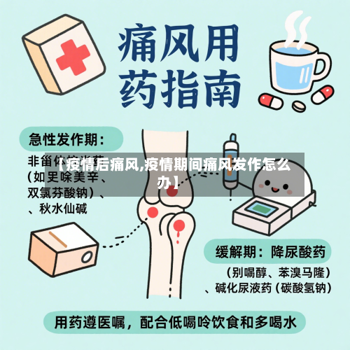 【疫情后痛风,疫情期间痛风发作怎么办】
