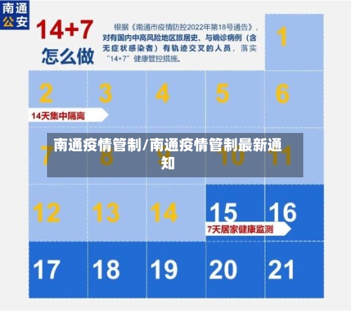 南通疫情管制/南通疫情管制最新通知