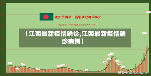 【江西最新疫情确诊,江西最新疫情确诊病例】