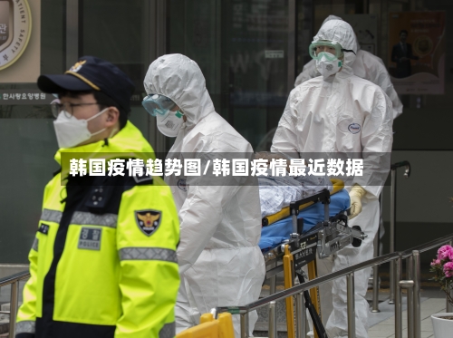 韩国疫情趋势图/韩国疫情最近数据