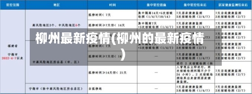 柳州最新疫情(柳州的最新疫情)